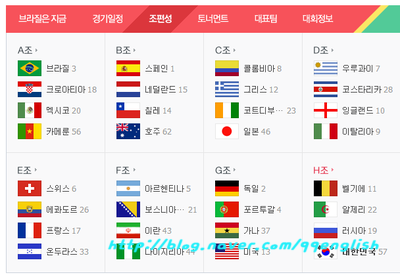 조잉글리쉬어학원 이미지