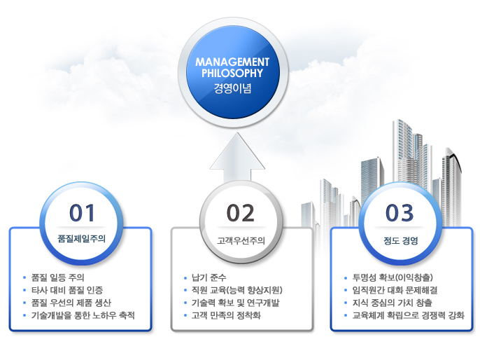 유진인력 이미지