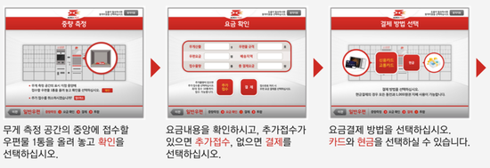 하남우체국 이미지