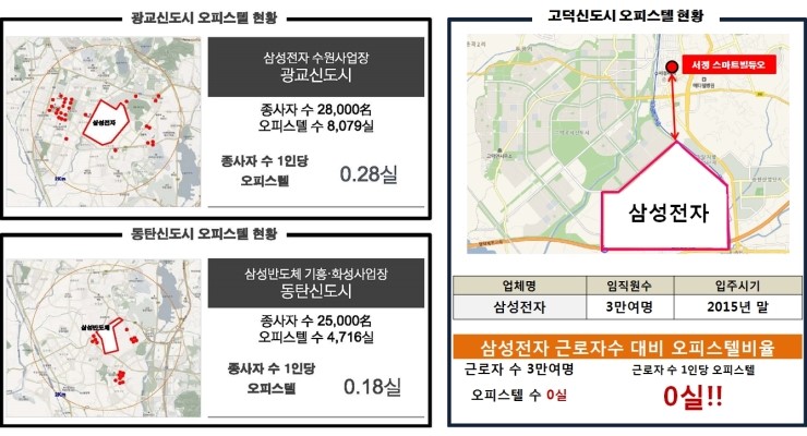 고덕서정 이미지