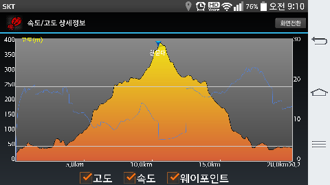 평일야 이미지