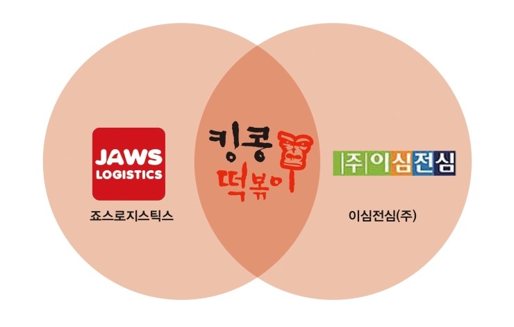 (주)죠스푸드 이미지
