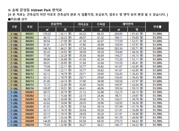 가든5슈퍼 이미지