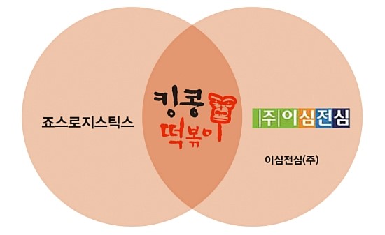 (주)죠스푸드 이미지