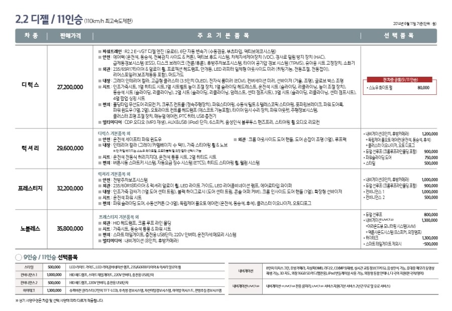 뉴그린모터스 이미지