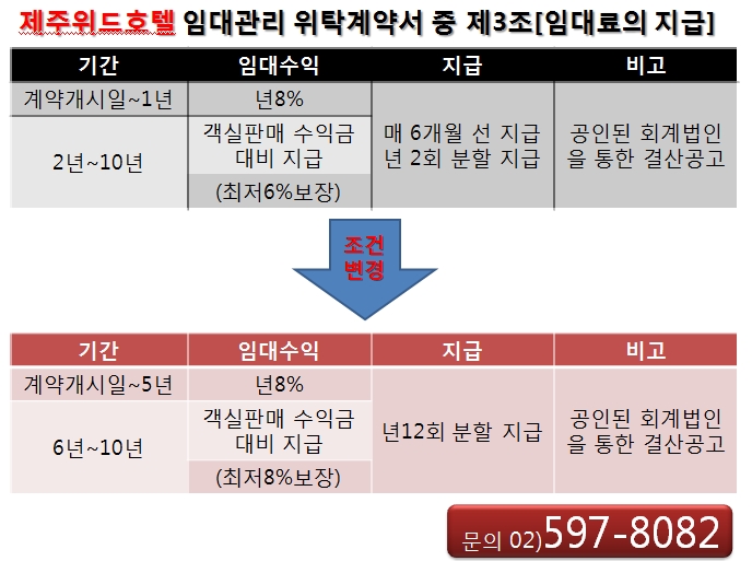 위드이엔씨 이미지