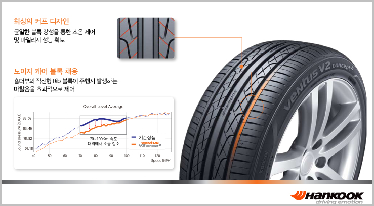 한국타이어화성 이미지