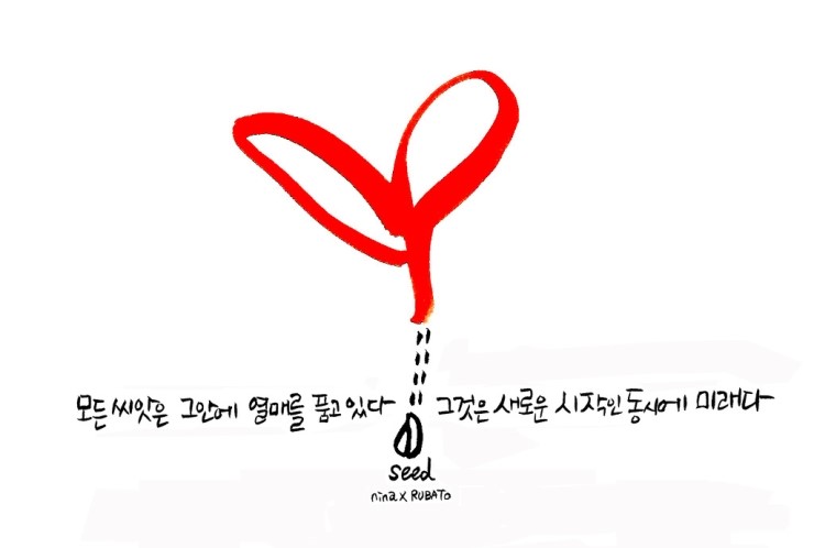 그림문자 이미지