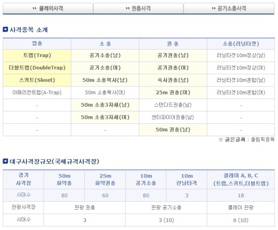 서대구IC주유소 이미지