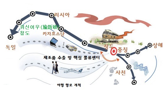 위신국제무역 이미지