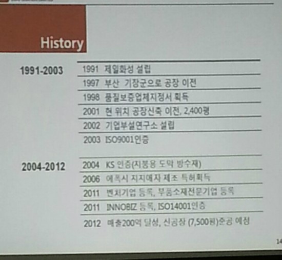 (주)제일화성 이미지