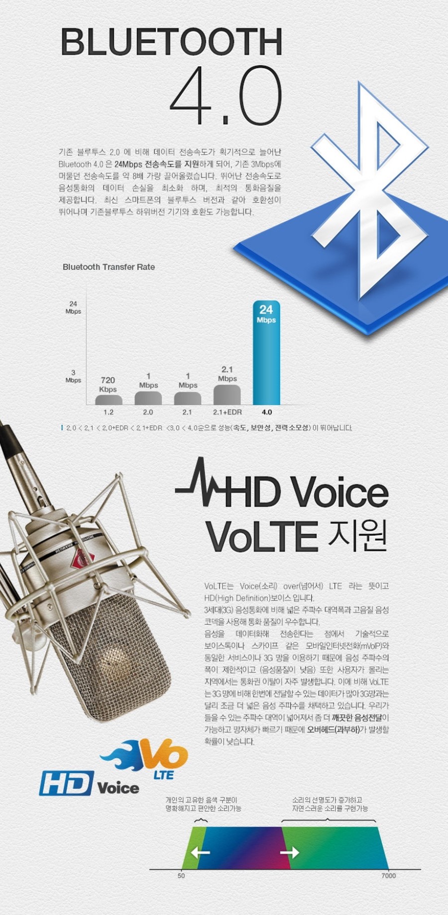 마이다스카오디오 이미지