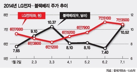 휴대폰명가 이미지