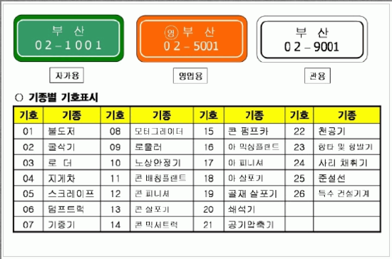 건설종합기계 이미지