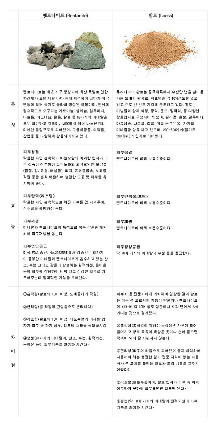 엘샤론 코리아 이미지