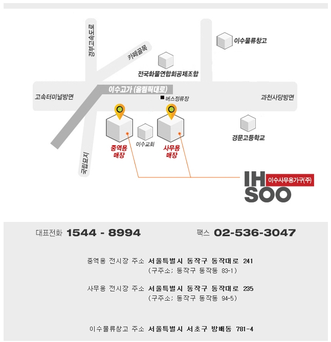 유퍼스 이미지