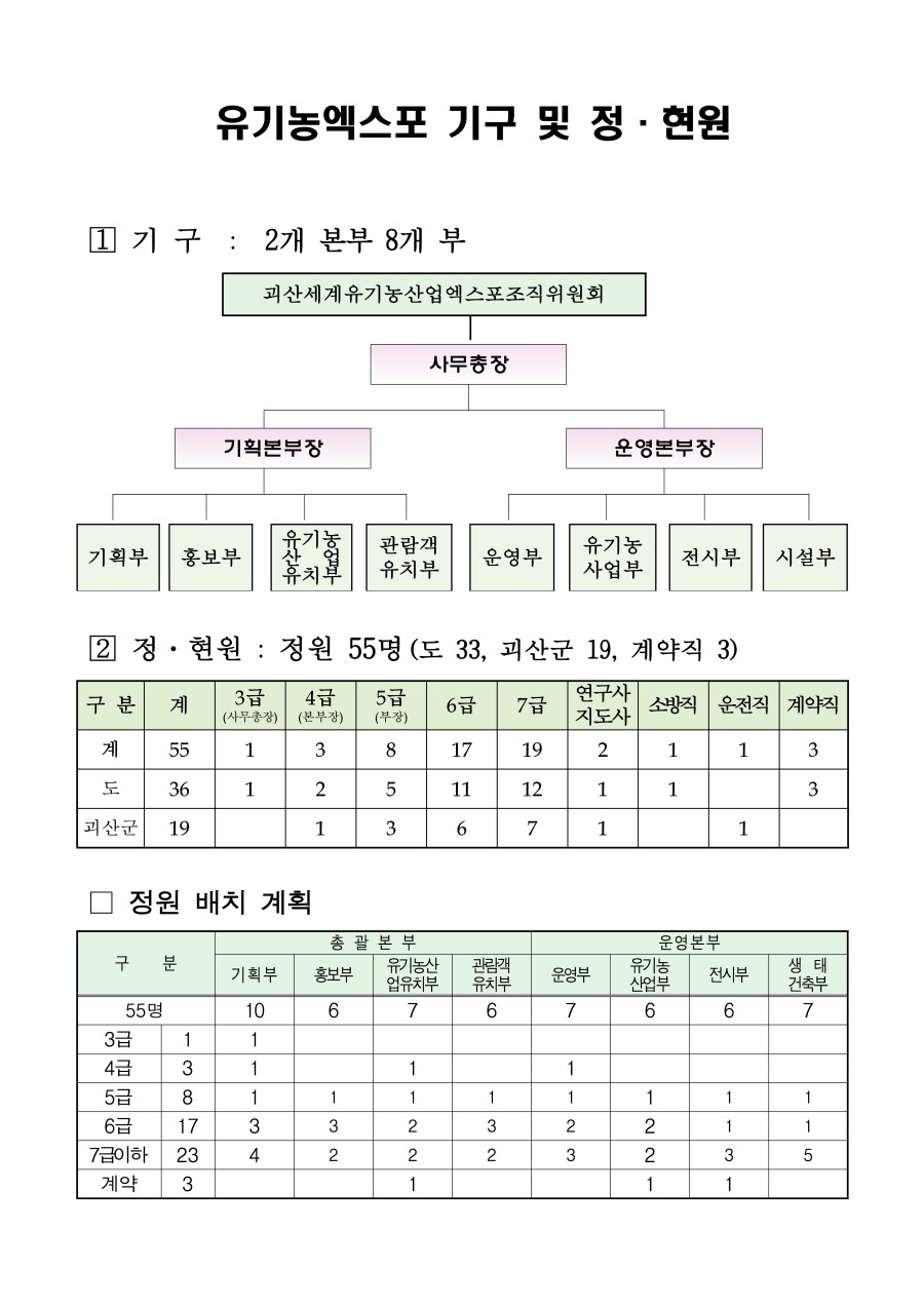 정현원 이미지