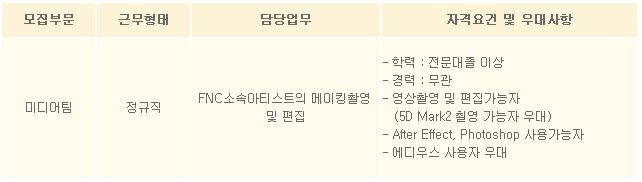 (주)에이치비엔터테인먼트 이미지