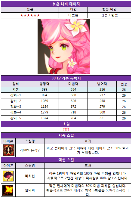 제이브 이미지