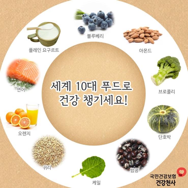 푸드천사 이미지
