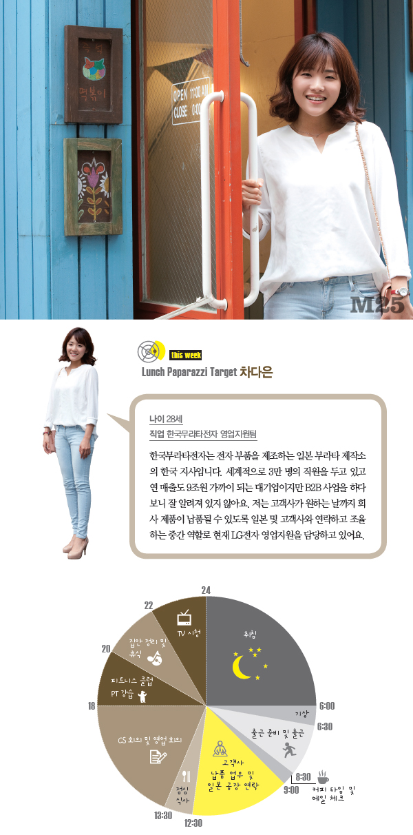다은전자 이미지