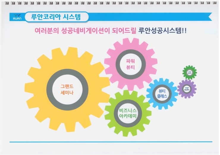 루안코리아 (주) 이미지