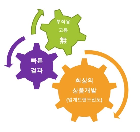 혜림식품 이미지