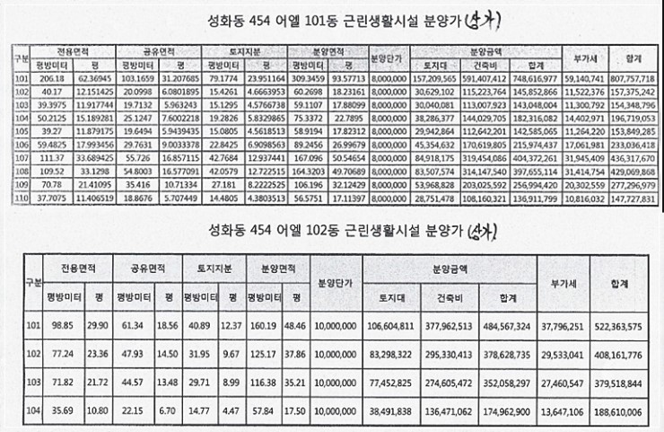 어웰 이미지