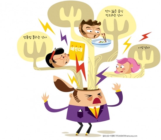 동성상사 이미지