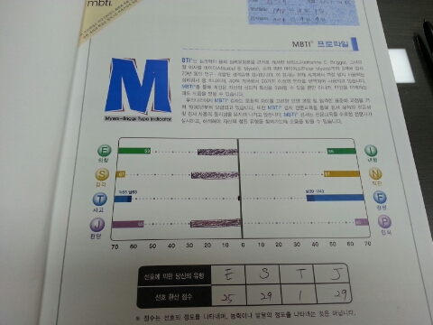 여성인력개발센터식당 이미지