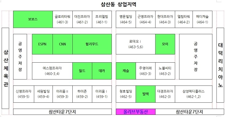 빌텍당구장 이미지