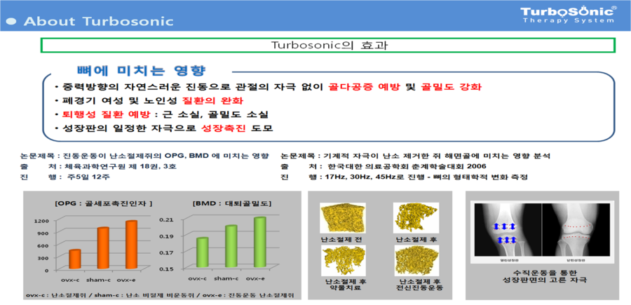 터보소닉 이미지
