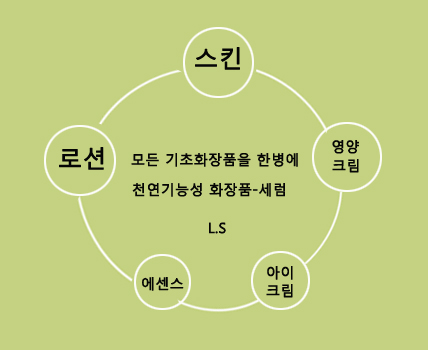 샤론스킨케어 이미지