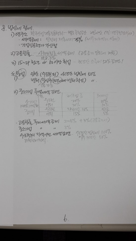 필살기 이미지