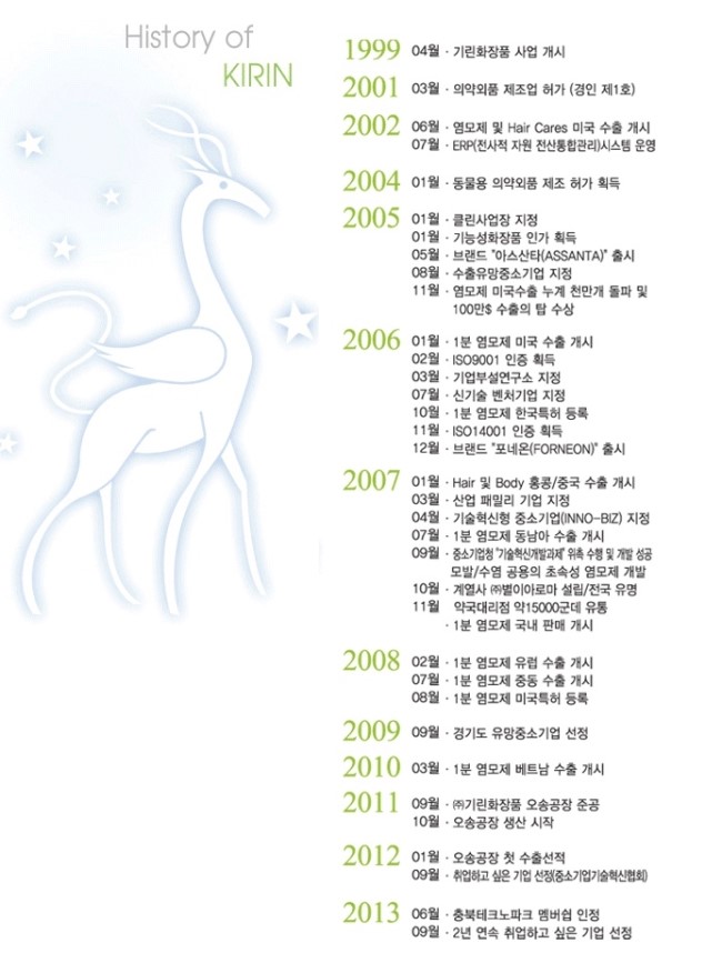 (주)두발 이미지