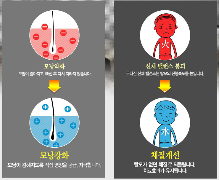 모락한의원 이미지