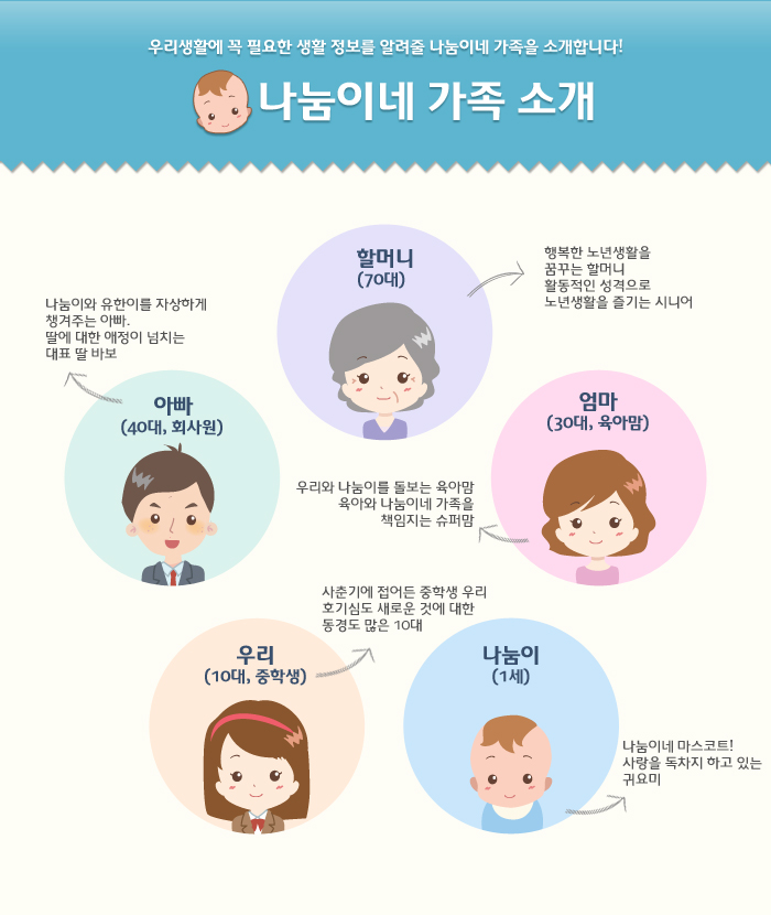 나눔우리 이미지