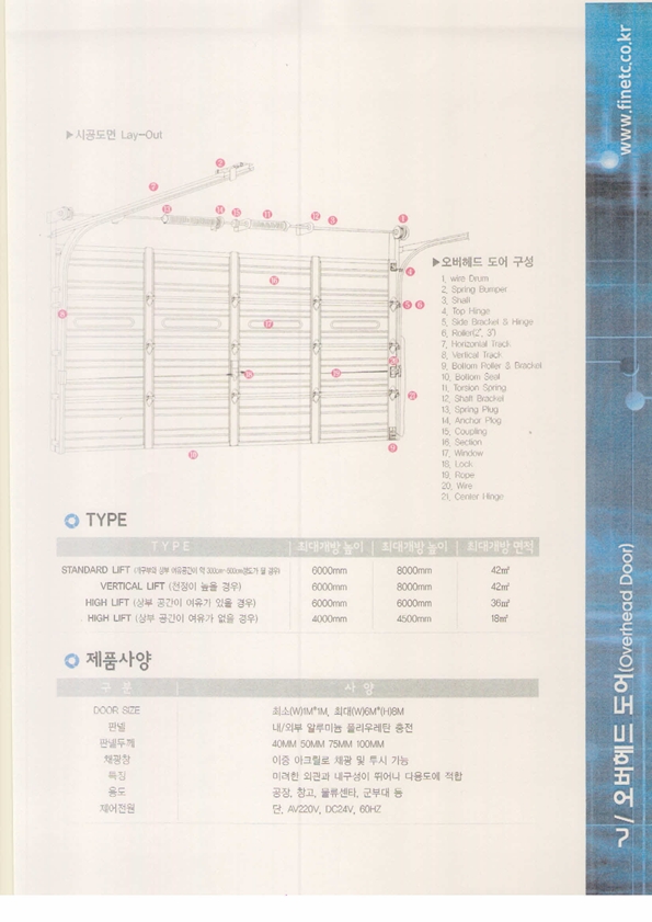 파인테크주 이미지