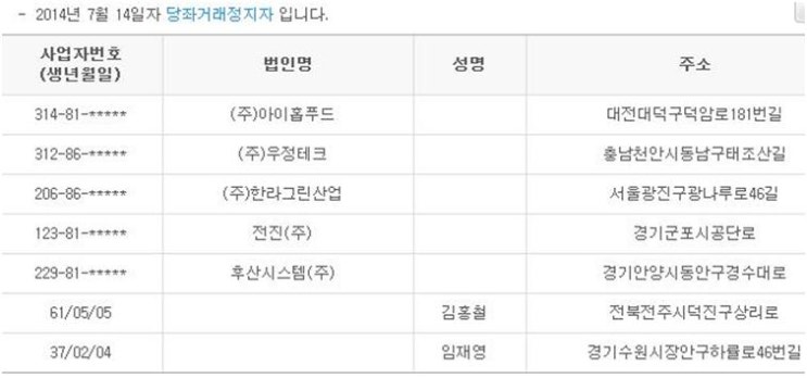 우정푸드시스템 이미지