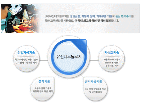 유진정밀(주) 이미지