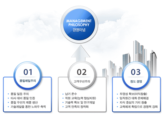 (주)유진서비스 이미지