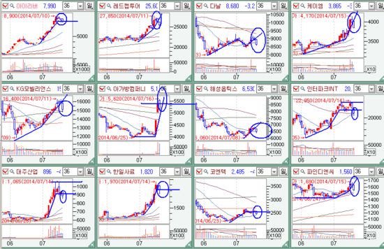 (주)덕산디앤씨 이미지