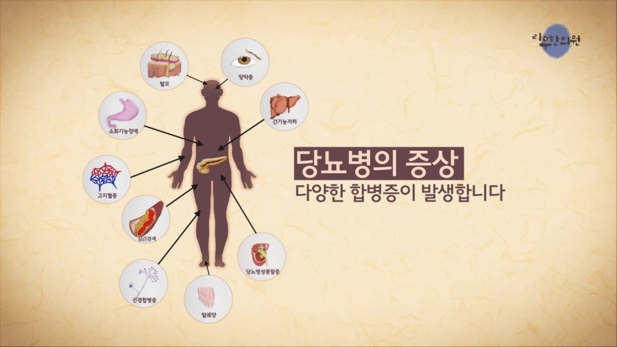 리우한의원 이미지