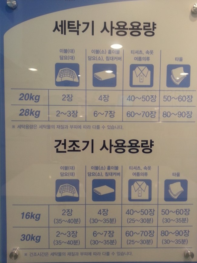 뽀송셀프빨래방 이미지