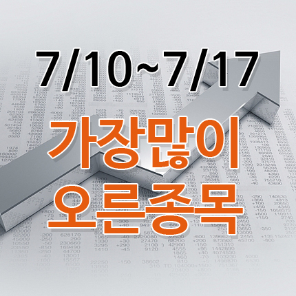 보령물산주 이미지