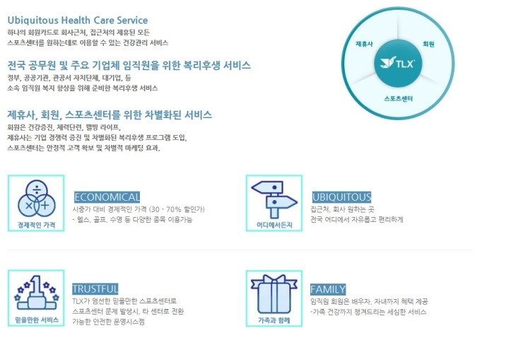 엘엑스피트니스 이미지