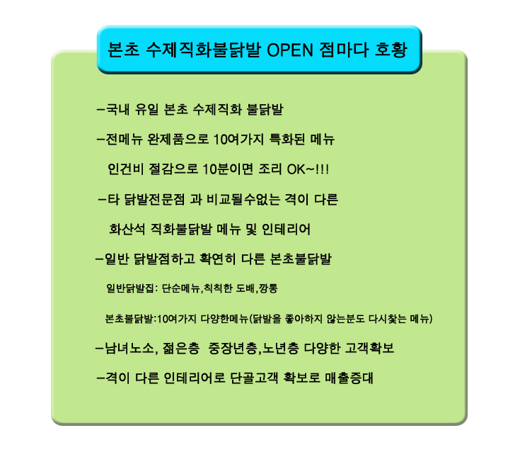 불티나불닭 이미지