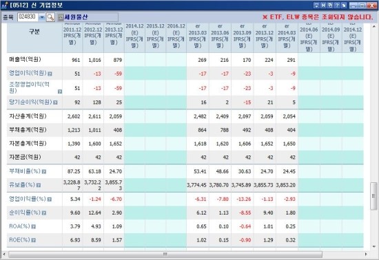 세원물산 이미지