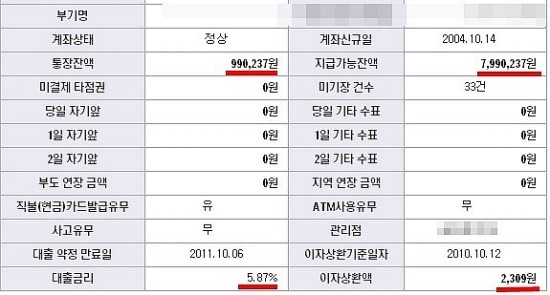 중력장 이미지