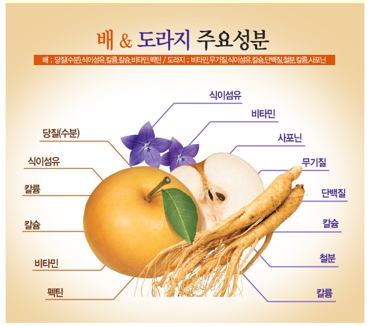 또또방 이미지